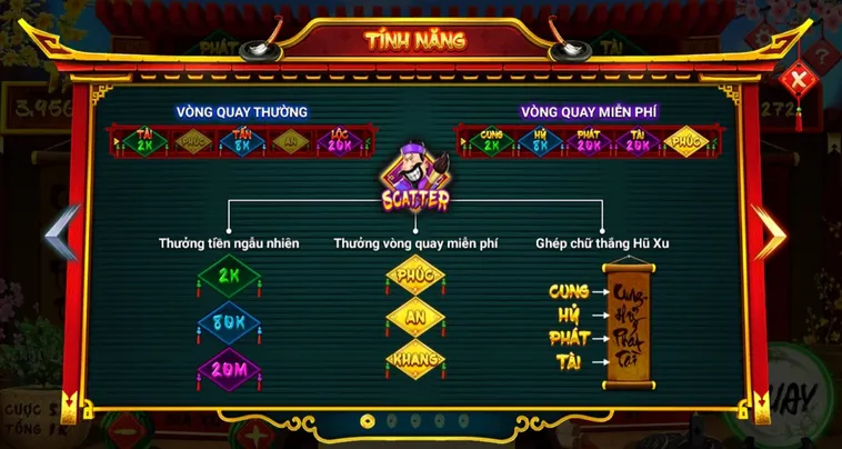 Nổ Hũ Ông Đồ Bon68 Nhận Ngay Jackpot Khủng Về Tài Khoản